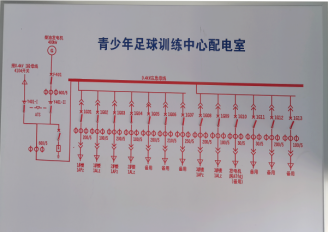尊龙凯时(中国)人生就是搏!