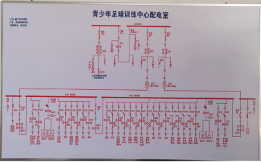 尊龙凯时(中国)人生就是搏!