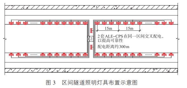 尊龙凯时(中国)人生就是搏!