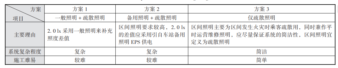尊龙凯时(中国)人生就是搏!