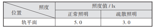 尊龙凯时(中国)人生就是搏!
