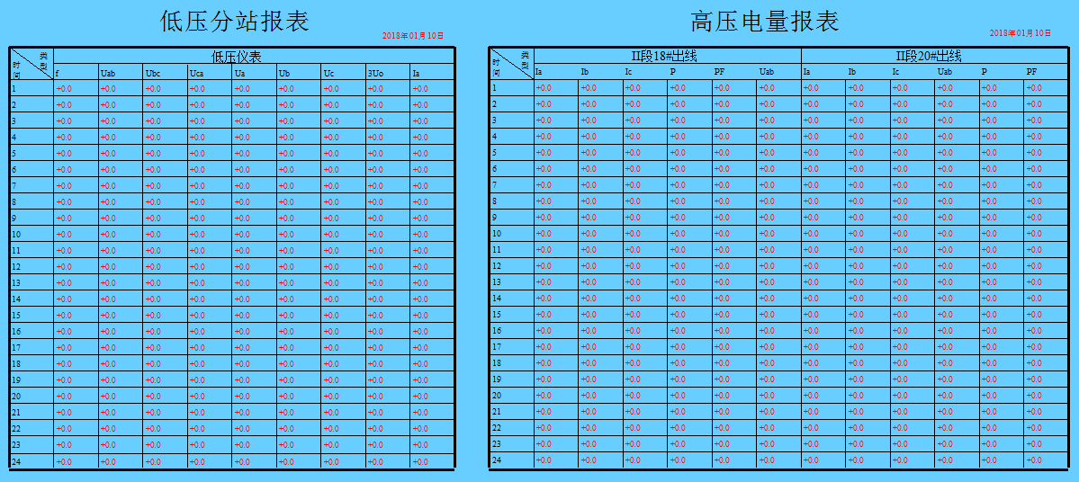 尊龙凯时(中国)人生就是搏!