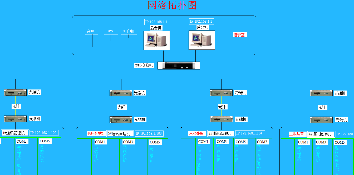 尊龙凯时(中国)人生就是搏!