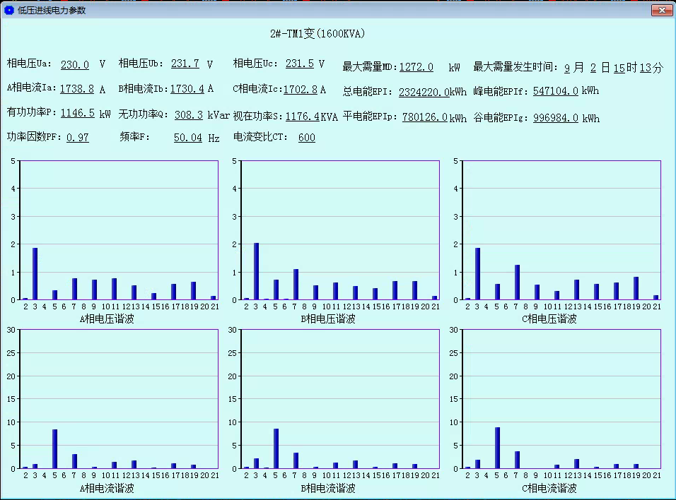 尊龙凯时(中国)人生就是搏!