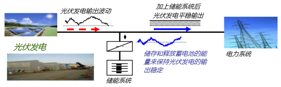尊龙凯时(中国)人生就是搏!