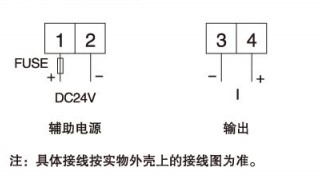 尊龙凯时(中国)人生就是搏!