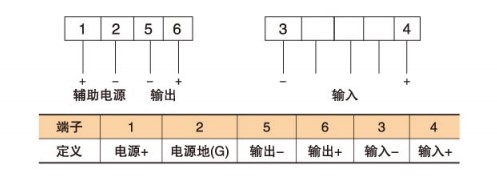 尊龙凯时(中国)人生就是搏!