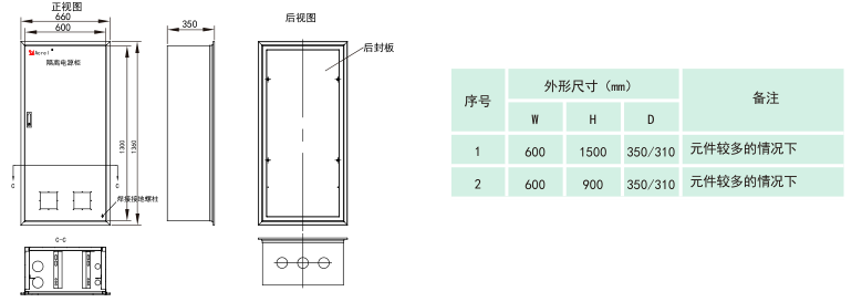 尊龙凯时(中国)人生就是搏!