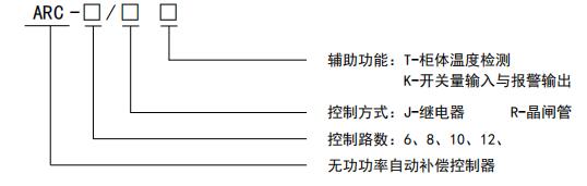 尊龙凯时(中国)人生就是搏!