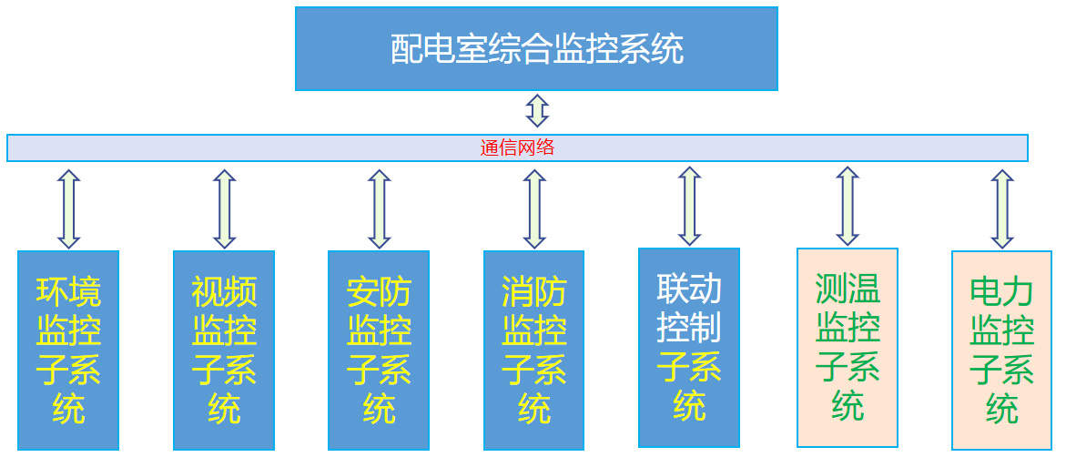 尊龙凯时(中国)人生就是搏!