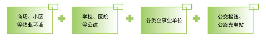 尊龙凯时(中国)人生就是搏!