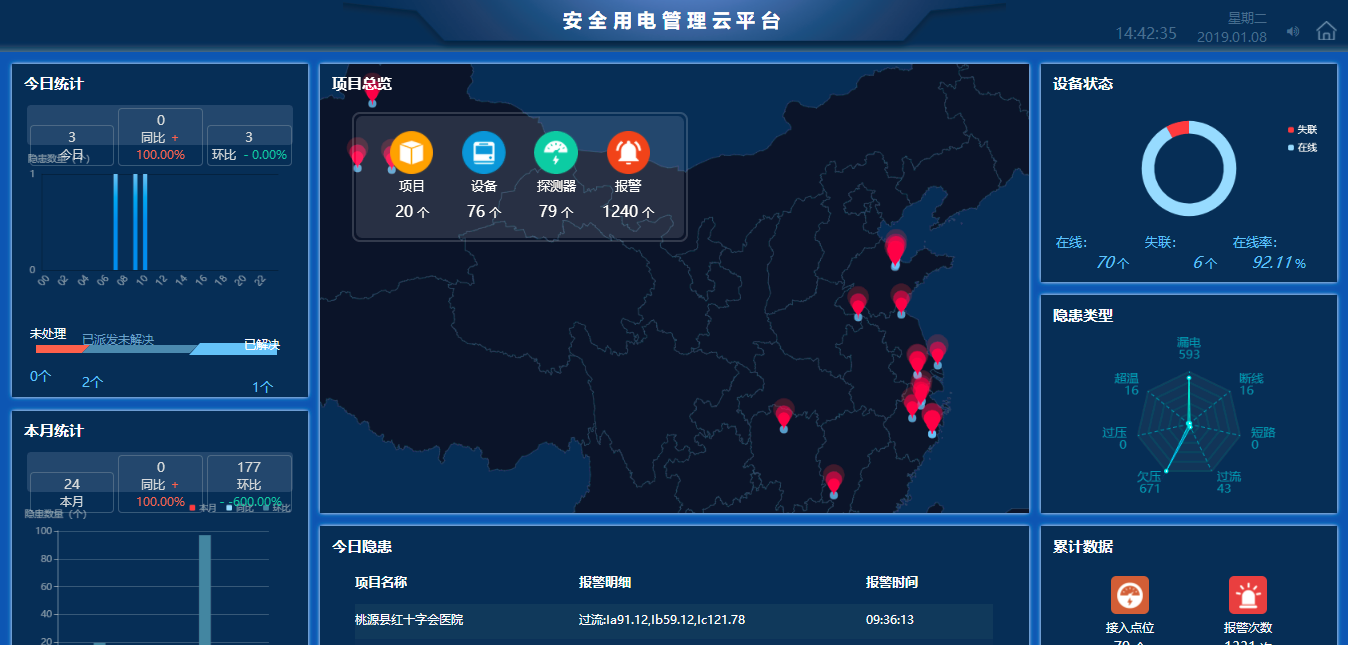 尊龙凯时(中国)人生就是搏!