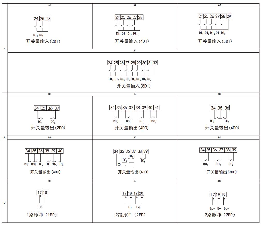 尊龙凯时(中国)人生就是搏!