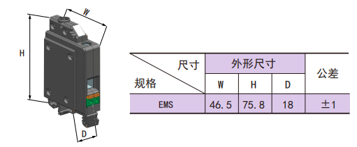 尊龙凯时(中国)人生就是搏!