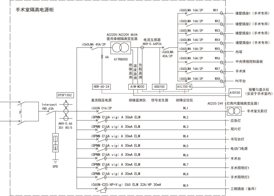 尊龙凯时(中国)人生就是搏!