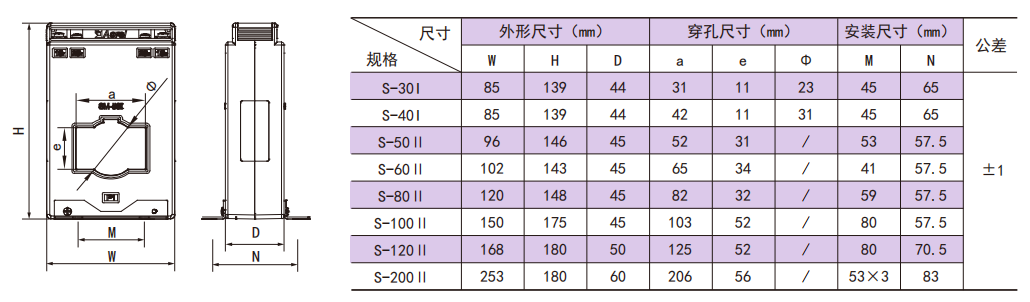 尊龙凯时(中国)人生就是搏!