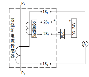 尊龙凯时(中国)人生就是搏!
