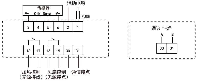 尊龙凯时(中国)人生就是搏!