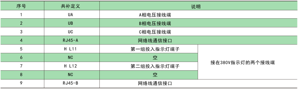 尊龙凯时(中国)人生就是搏!