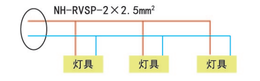 尊龙凯时(中国)人生就是搏!