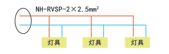 尊龙凯时(中国)人生就是搏!