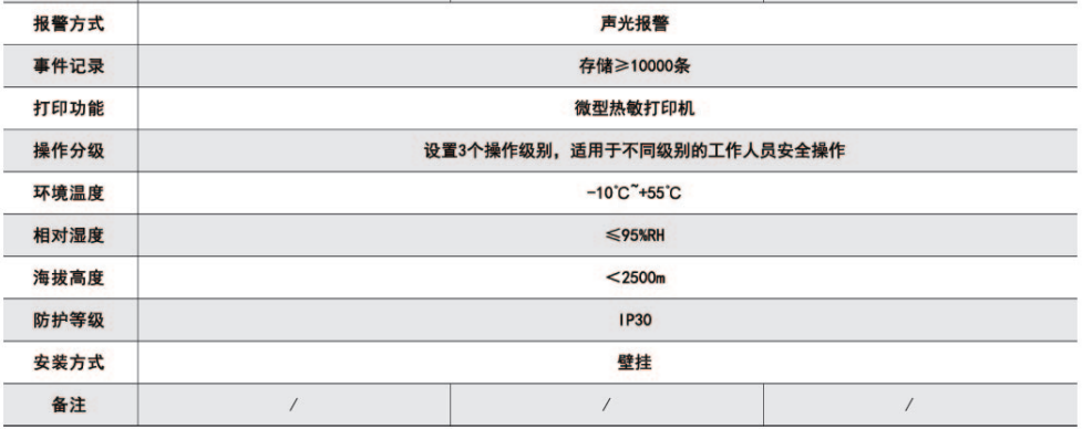 尊龙凯时(中国)人生就是搏!