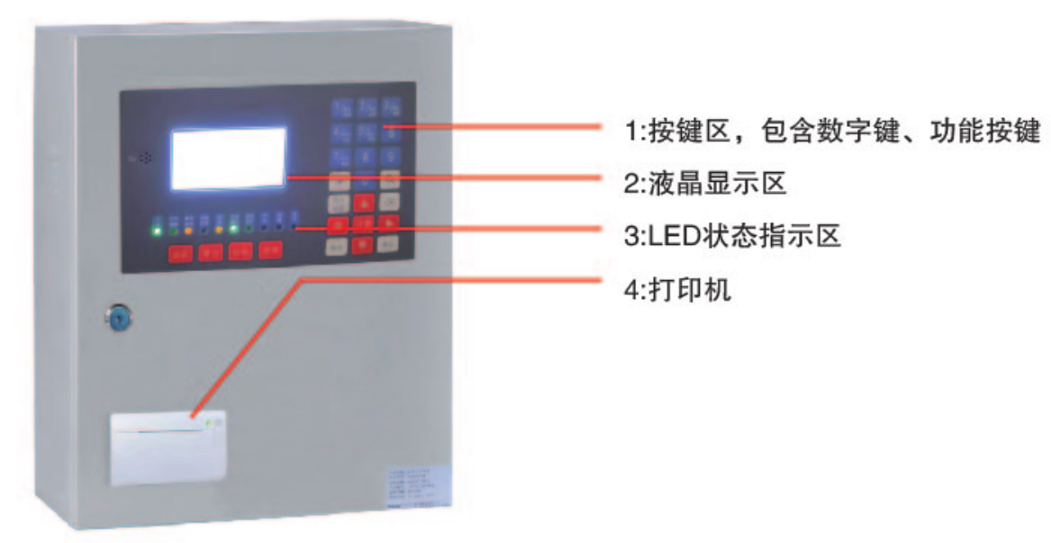 尊龙凯时(中国)人生就是搏!