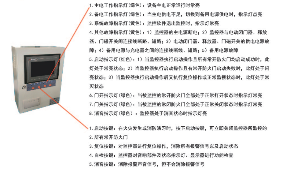 尊龙凯时(中国)人生就是搏!