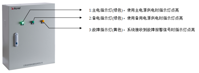 尊龙凯时(中国)人生就是搏!