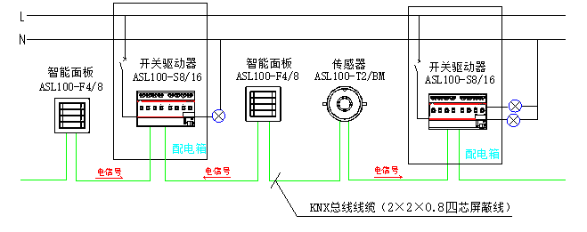 尊龙凯时(中国)人生就是搏!