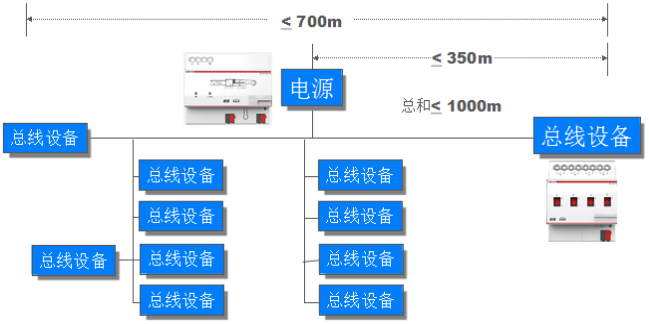 尊龙凯时(中国)人生就是搏!