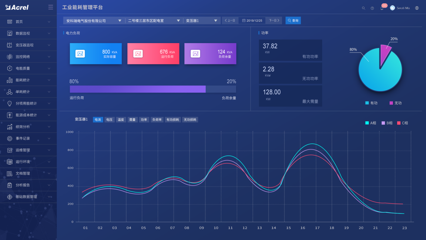 尊龙凯时(中国)人生就是搏!