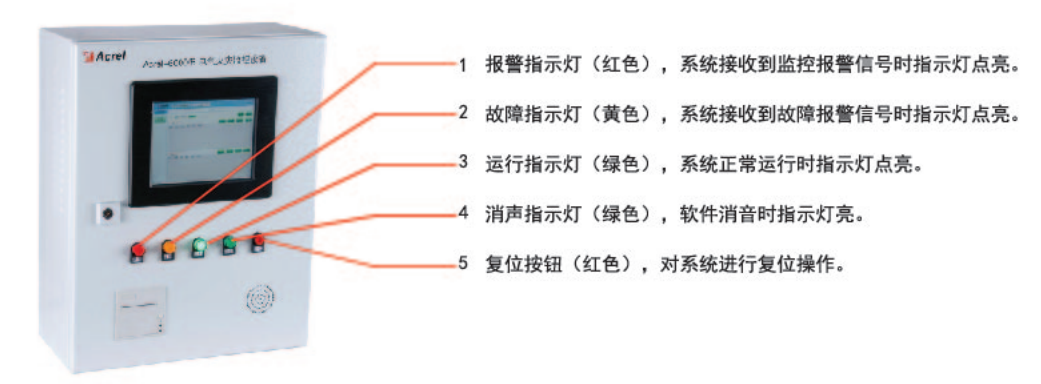 尊龙凯时(中国)人生就是搏!