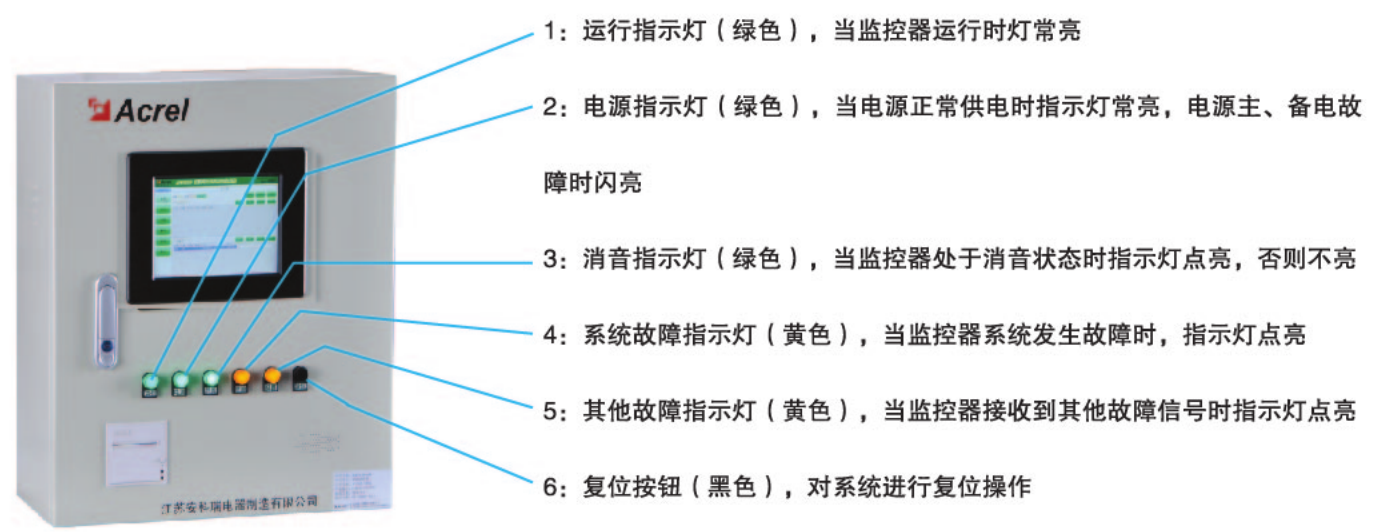 尊龙凯时(中国)人生就是搏!