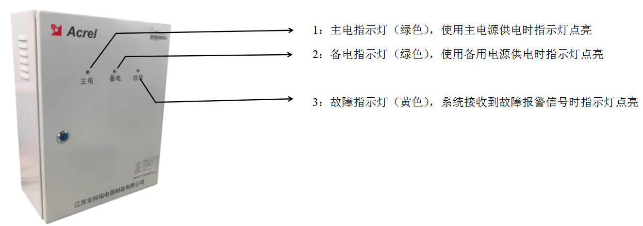 尊龙凯时(中国)人生就是搏!