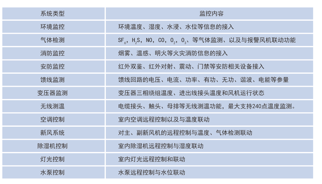 尊龙凯时(中国)人生就是搏!