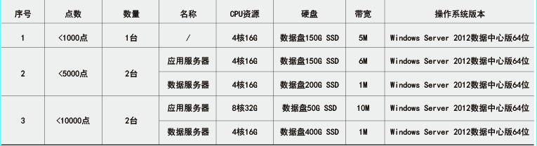 尊龙凯时(中国)人生就是搏!