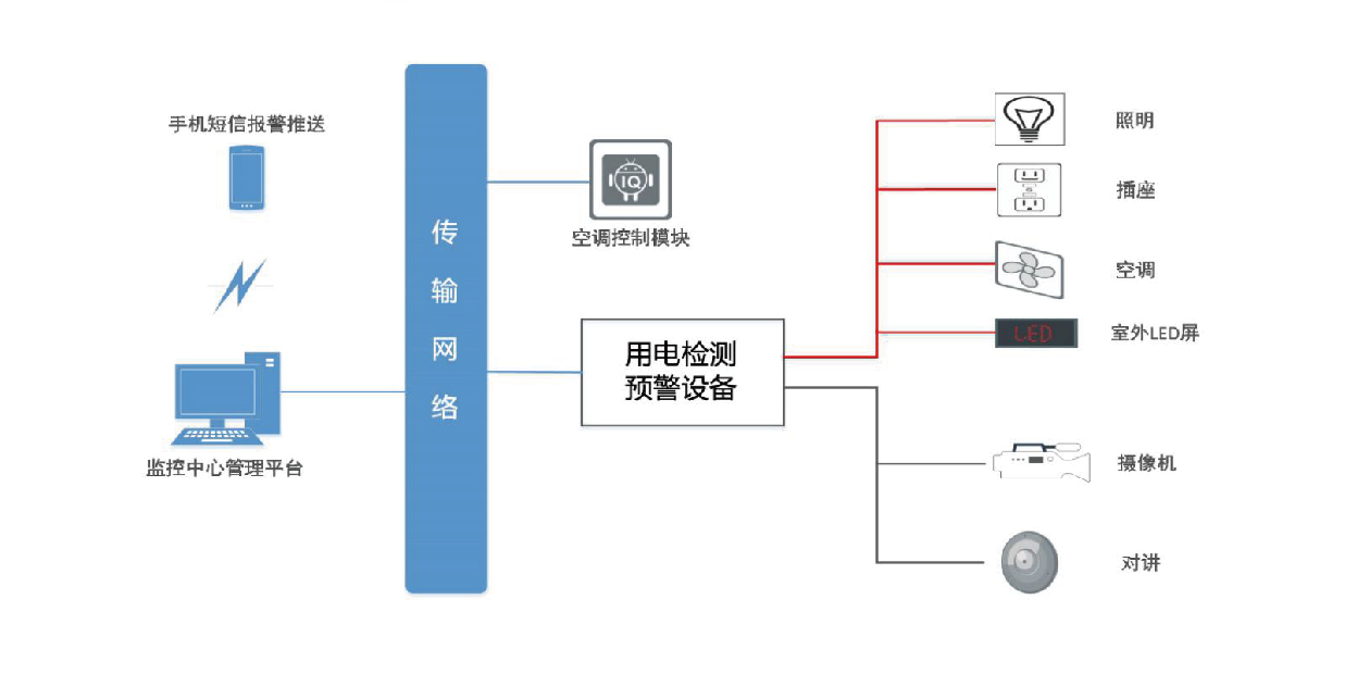 尊龙凯时(中国)人生就是搏!