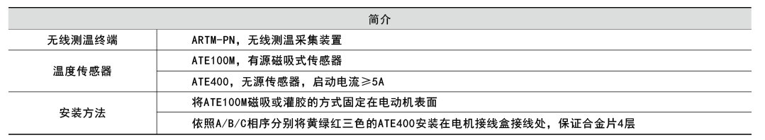 尊龙凯时(中国)人生就是搏!