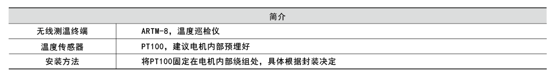 尊龙凯时(中国)人生就是搏!