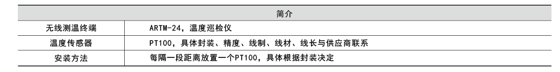 尊龙凯时(中国)人生就是搏!