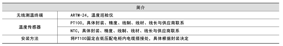 尊龙凯时(中国)人生就是搏!