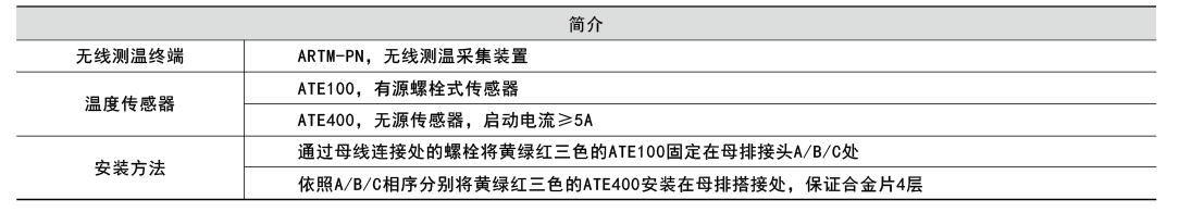 尊龙凯时(中国)人生就是搏!