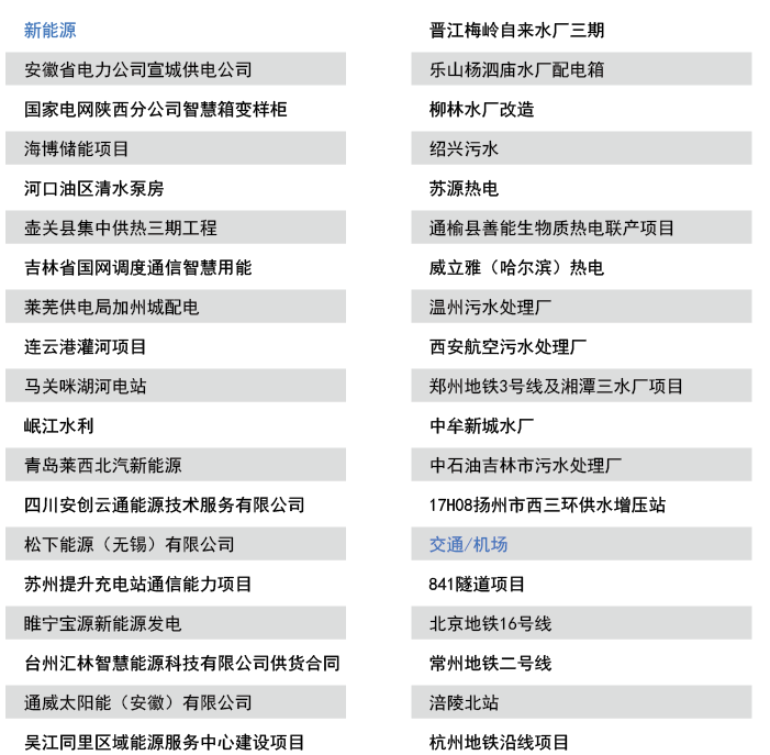 尊龙凯时(中国)人生就是搏!