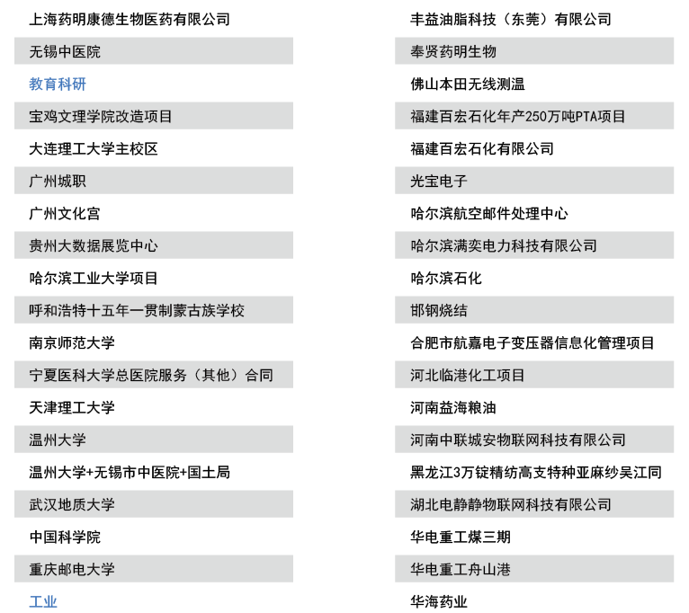 尊龙凯时(中国)人生就是搏!