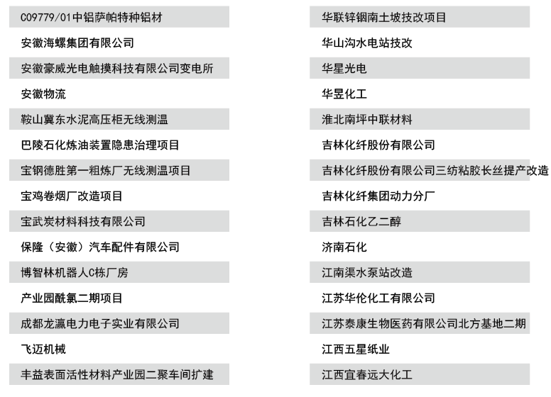 尊龙凯时(中国)人生就是搏!
