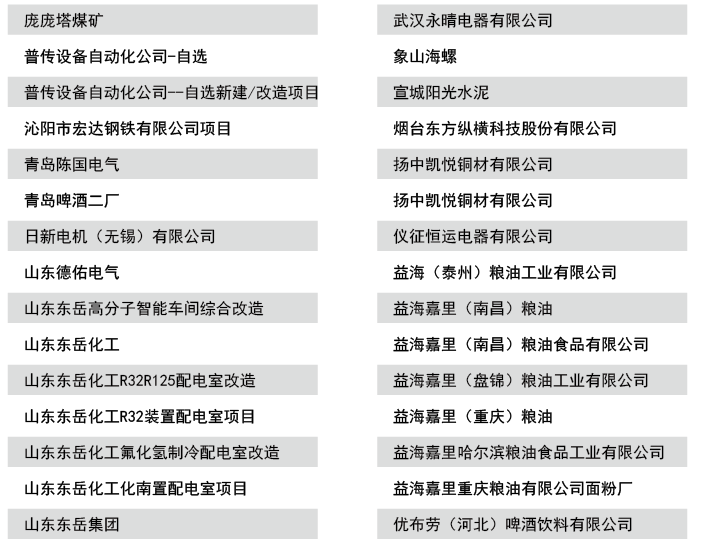 尊龙凯时(中国)人生就是搏!