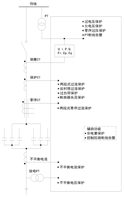 尊龙凯时(中国)人生就是搏!
