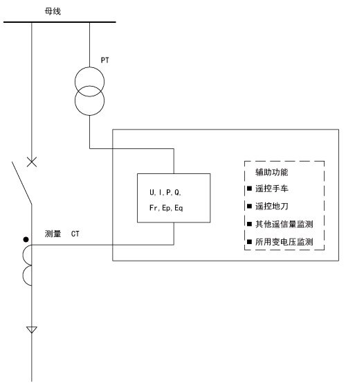 尊龙凯时(中国)人生就是搏!