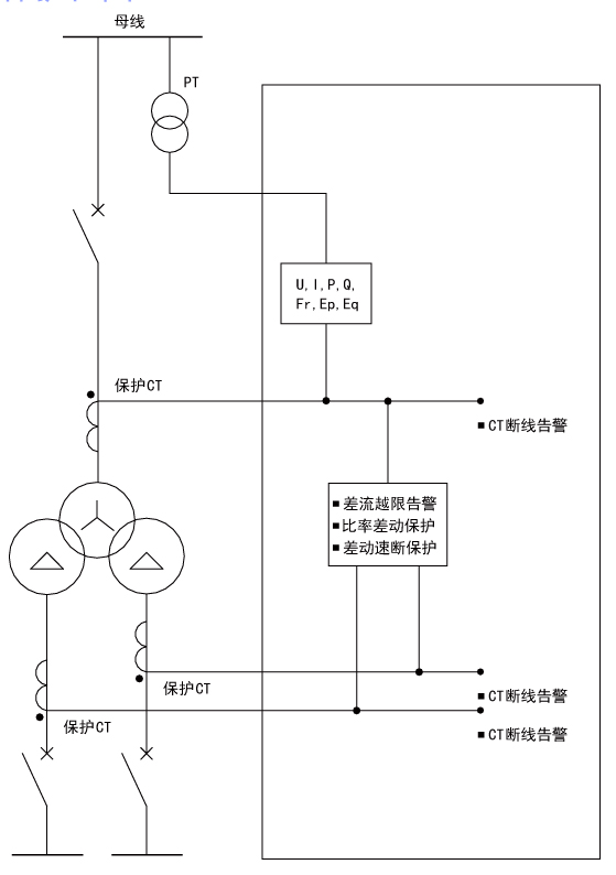 尊龙凯时(中国)人生就是搏!